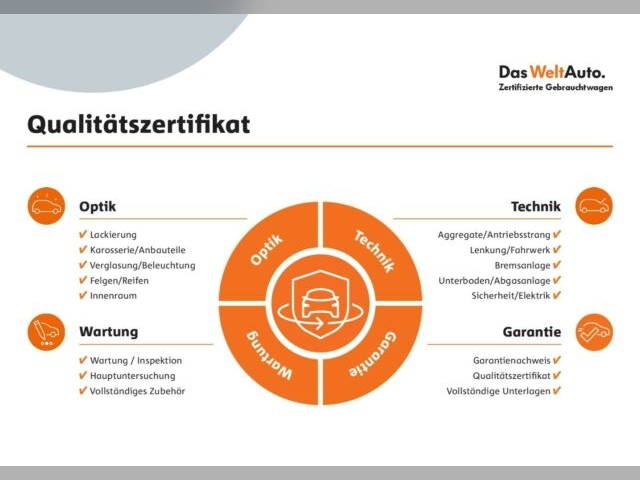 Tayron 1.5 eTSI Life+LED+AHK+NAVI-VORB.+PARKLENK